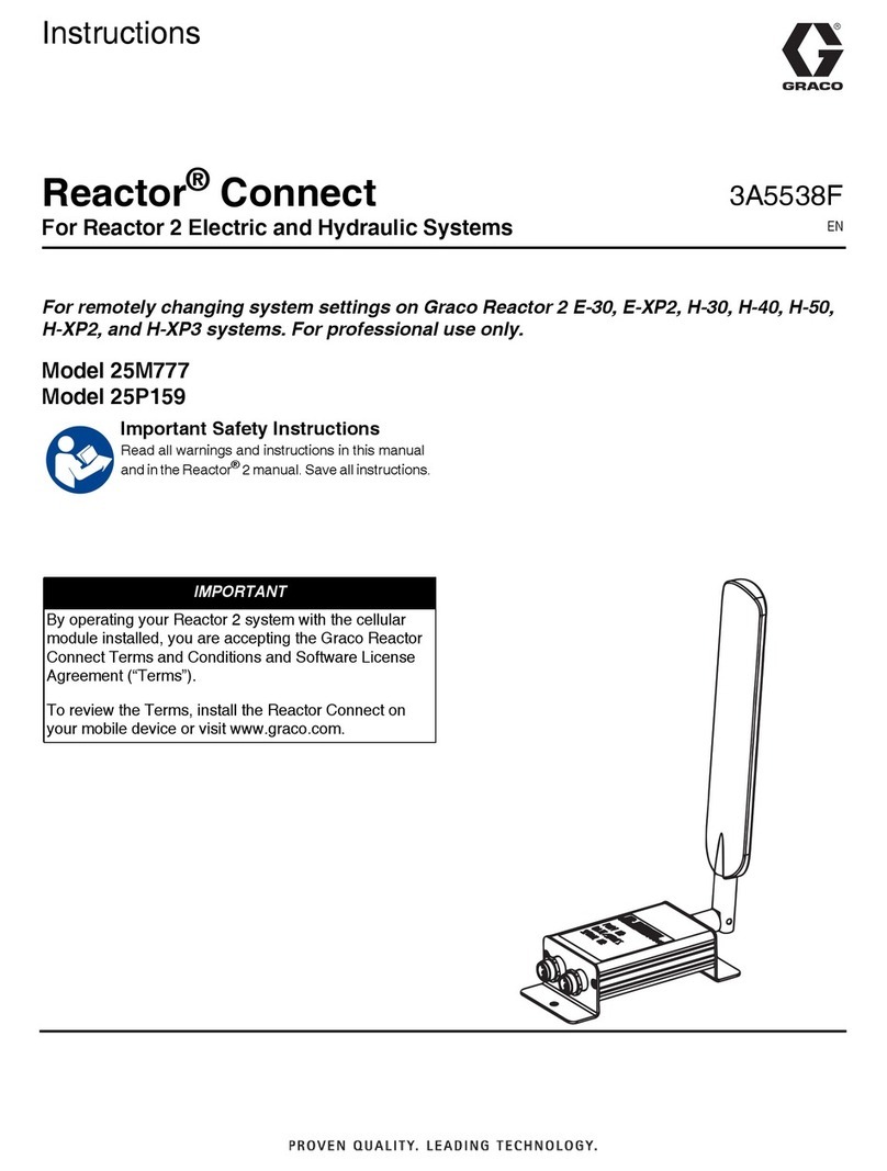 Graco 25M777 instructions