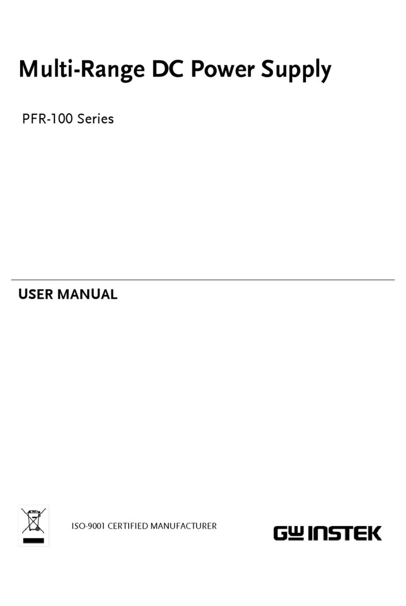 GW Instek PFR-100MGP User manual GW Instek PFR-100MGP User manual