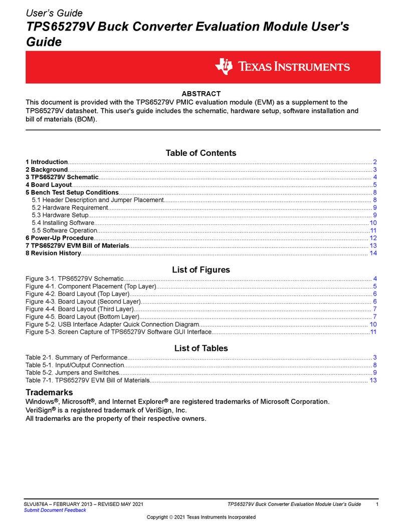 Texas Instruments TPS65279V User manual Texas Instruments TPS65279V User manual