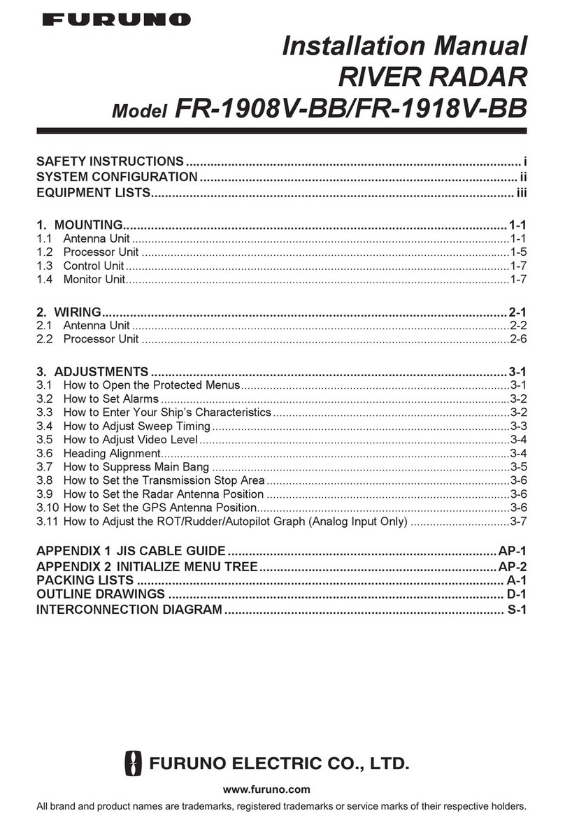Furuno FR-1918V-BB User manual