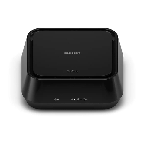 Philips GoPure GP5212 user manual