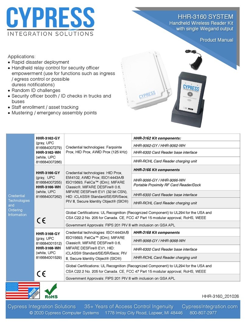 Cypress HHR-3162 User manual