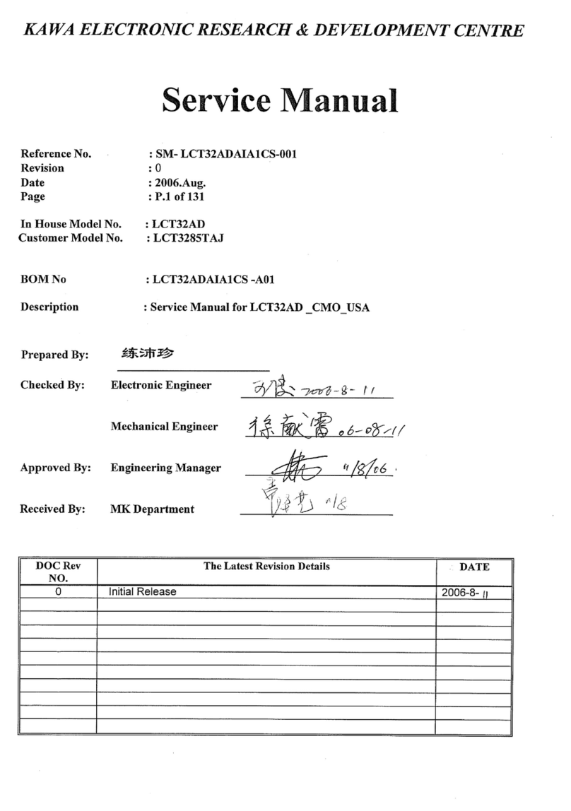 Akai LCT32AD User manual