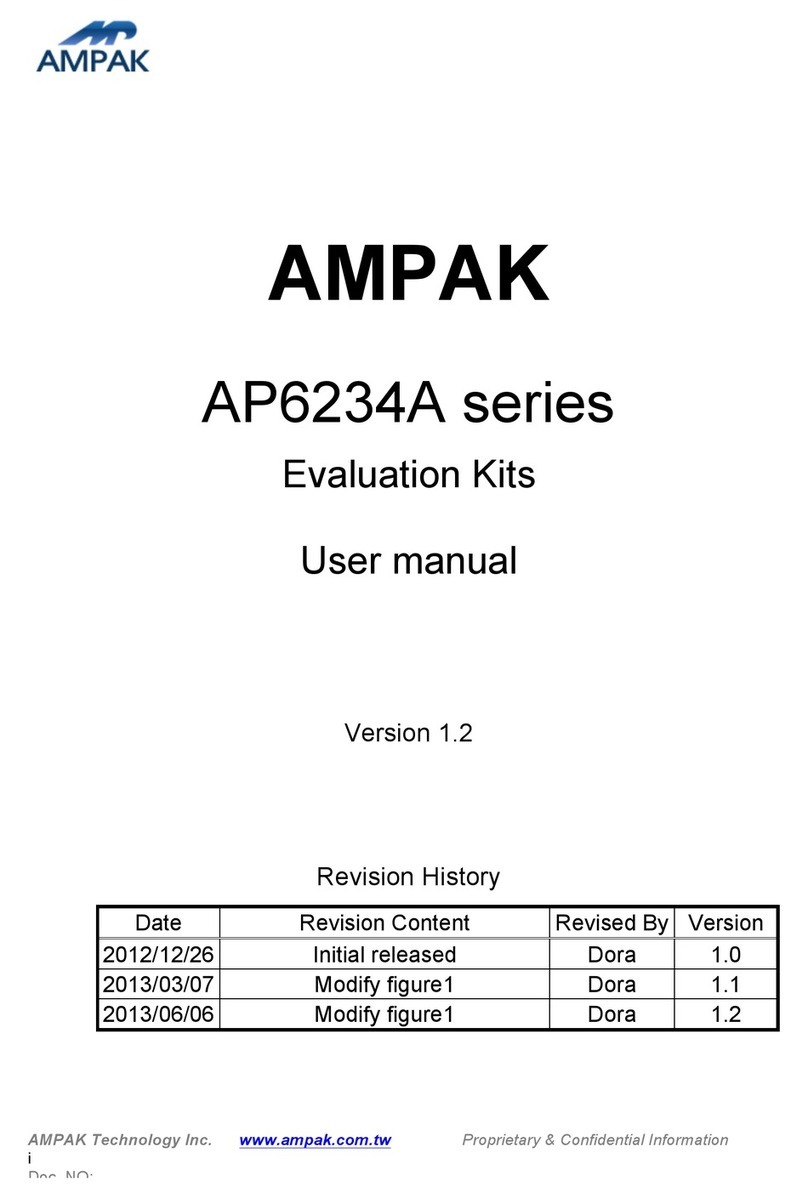 Ampak AP6234A Series user manual