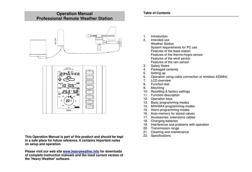 La Crosse Technology WS2307 Operation manual