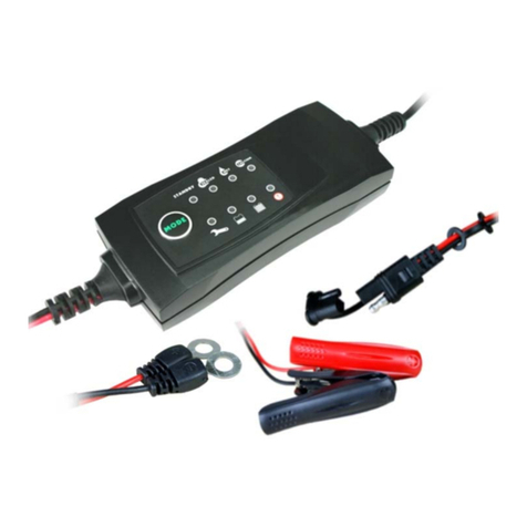 Voltech SBC-2403 user manual
