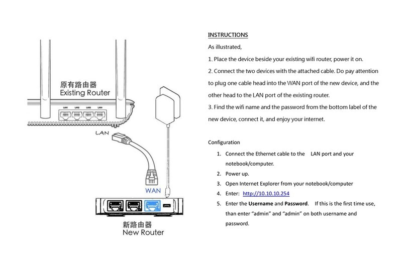 AsiaRF AP7628-NN1 User manual