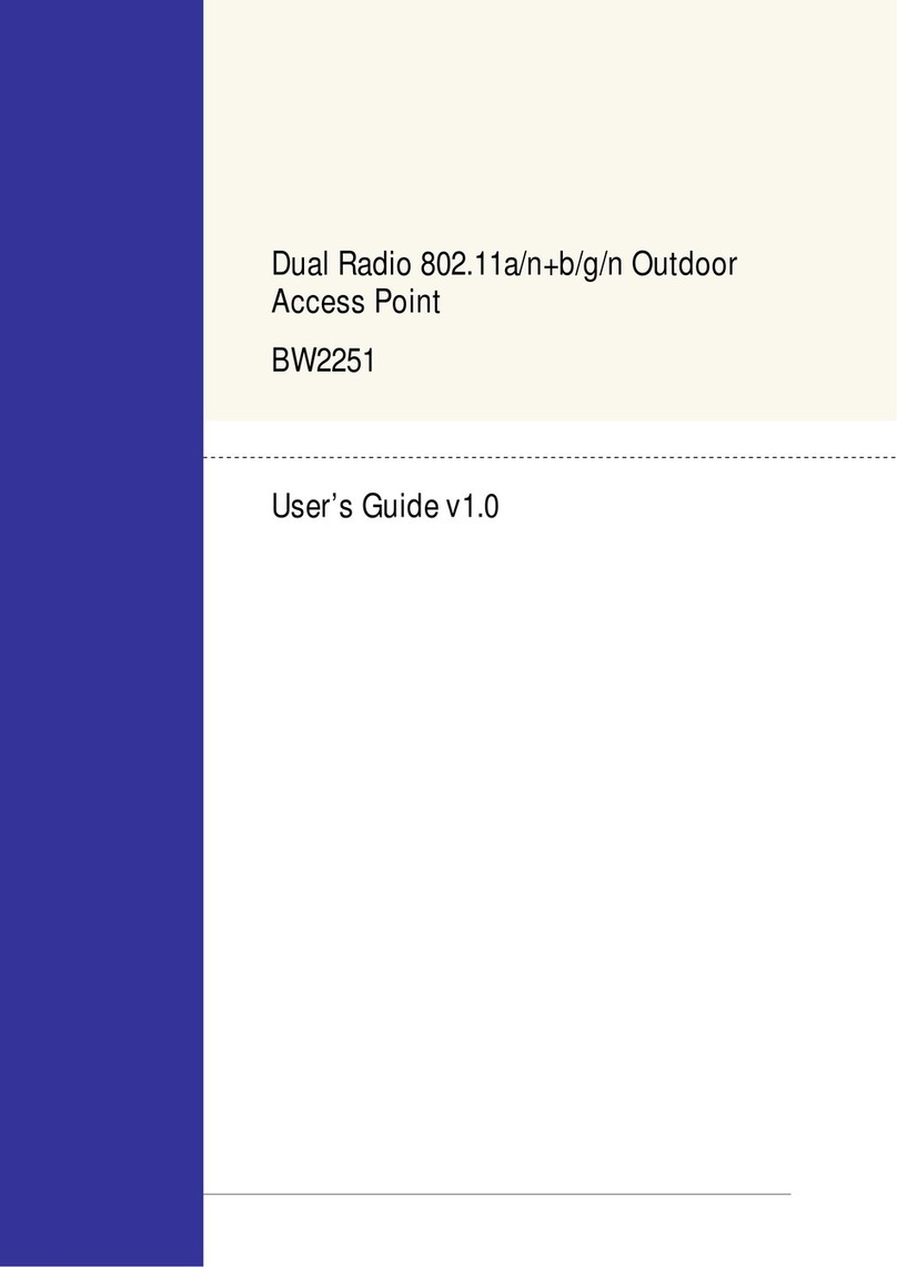 Browan BW2251 User manual