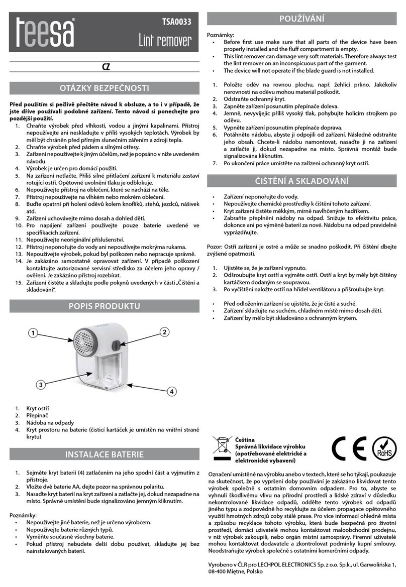 Teesa TSA0033 manual