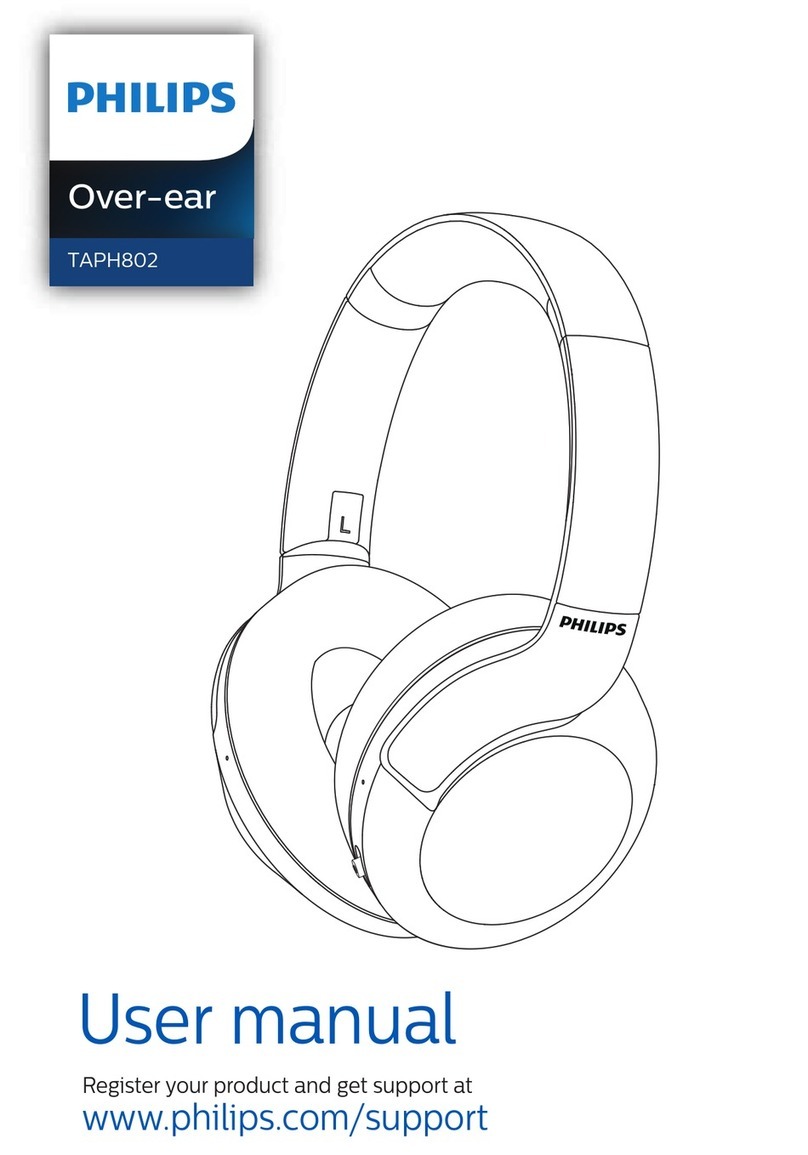 Philips Over-ear TAPH802 user manual