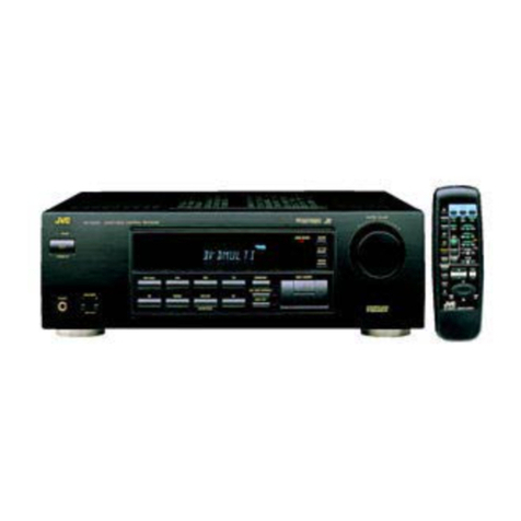 JVC RX-5001VGD User manual