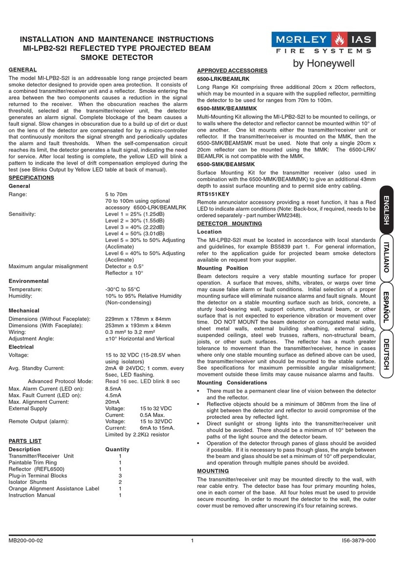 Honeywell MORLEY-IAS MI-LPB2-S2I User manual Honeywell MORLEY-IAS MI-LPB2-S2I User manual
