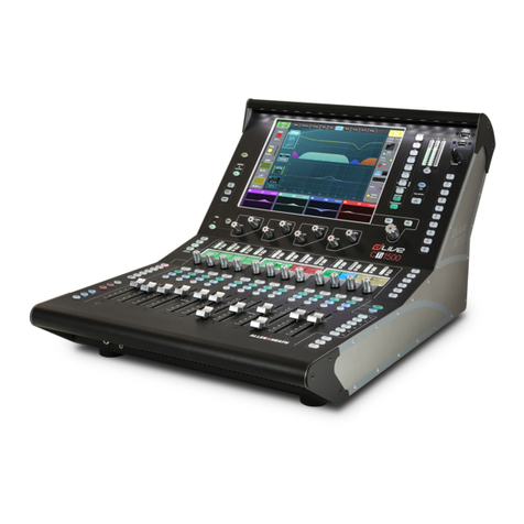 ALLEN & HEATH dLive CTi1500 User manual