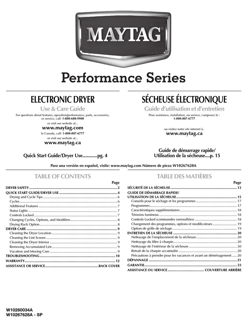 Maytag Perfomance Series User manual