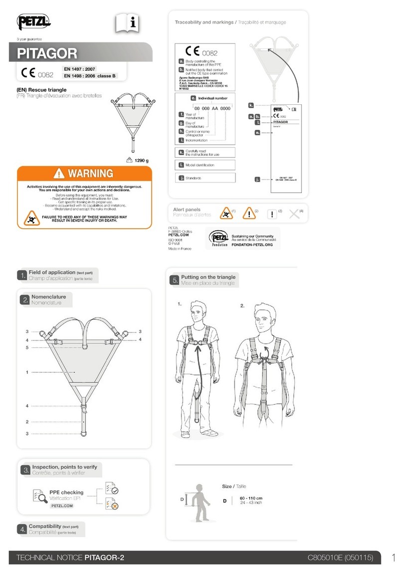 Petzl PITAGOR-2 manual