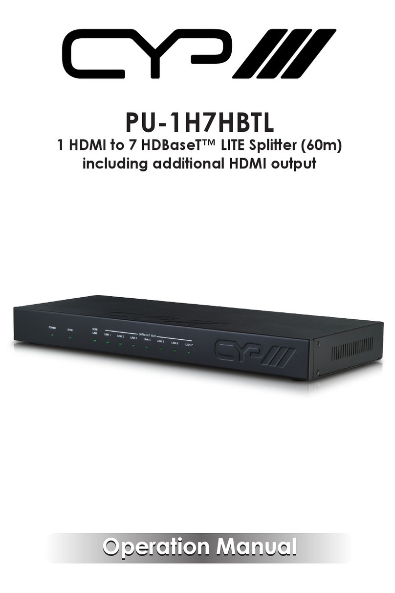 CYP PU-1H7HBTL Operation manual