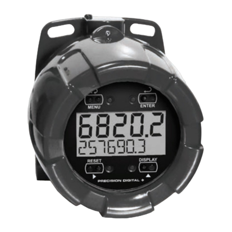PRECISION DIGITAL ProtEx PD6820 User manual