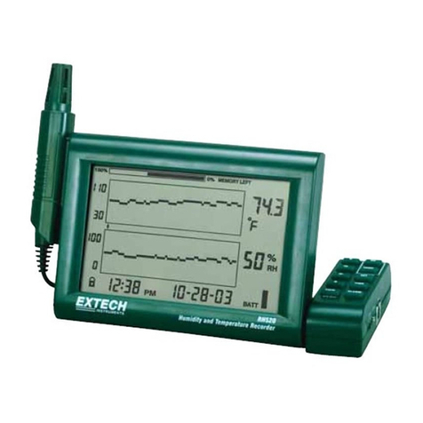 FLIR Extech Instruments RH520A-240 User manual