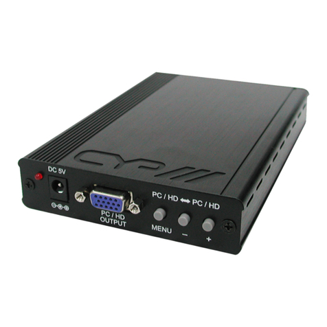 CYP SY-P291 Operation manual