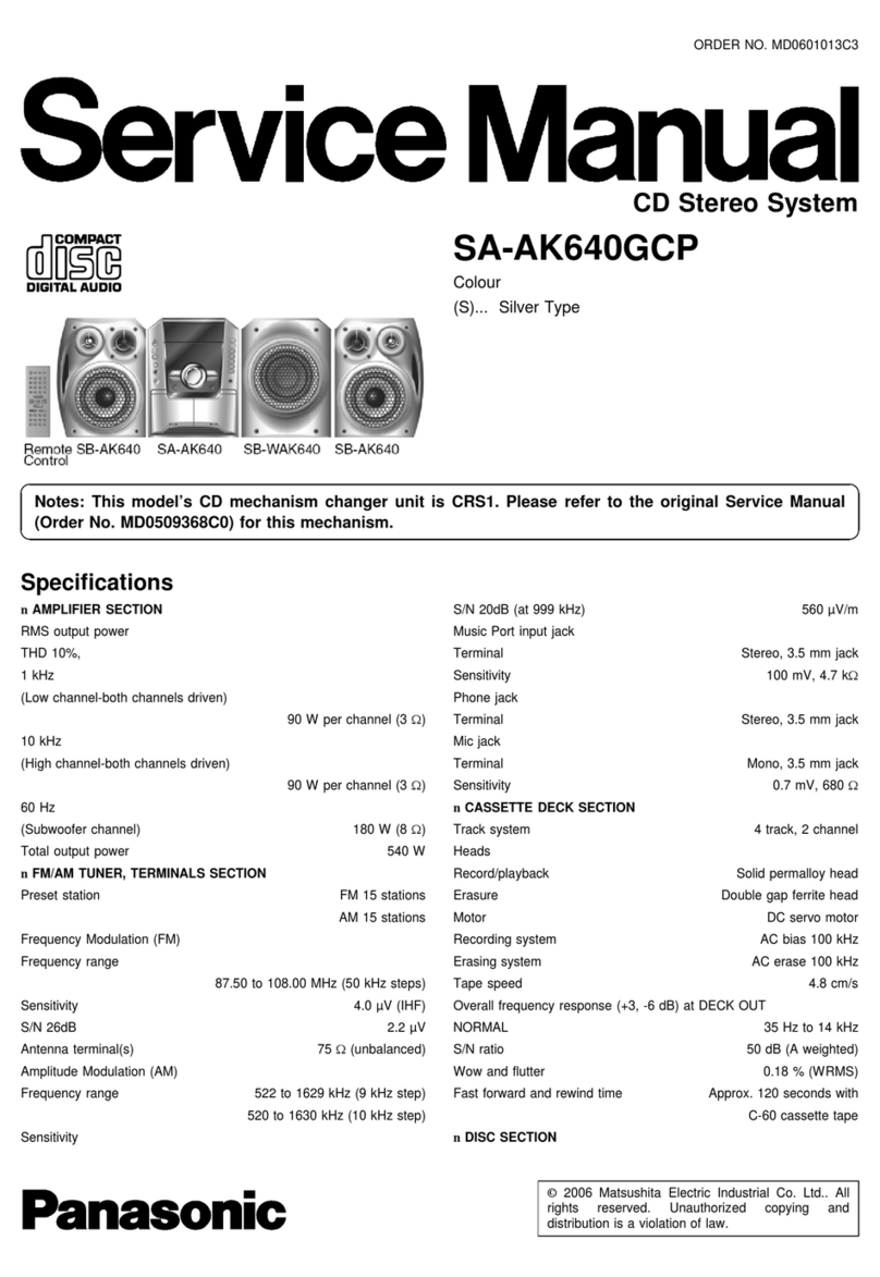 Panasonic SA-AK640GCP Service manual