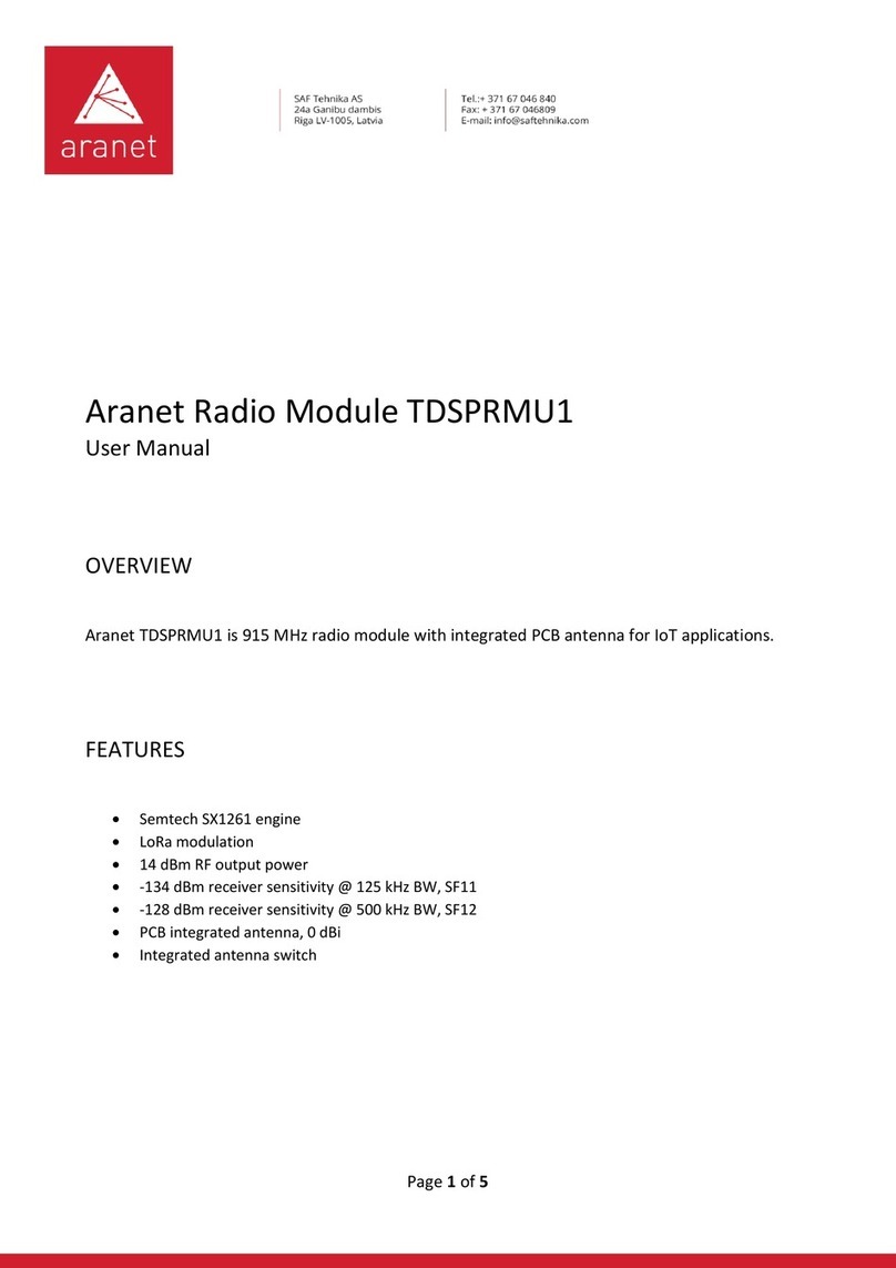 Aranet TDSPRMU1 user manual