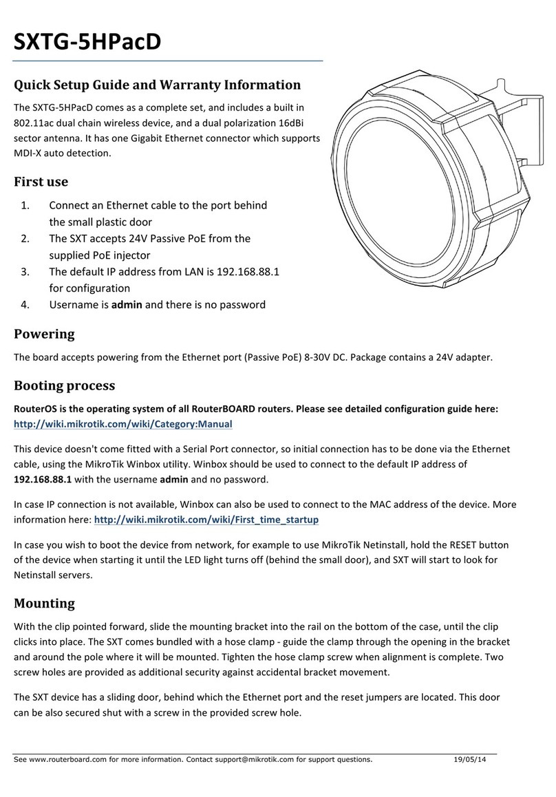 MikroTik SXTG-5HPacD User manual