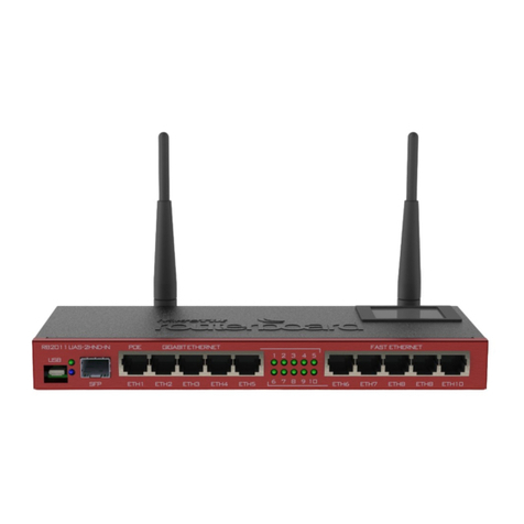 MikroTik RB2011-2HND User manual
