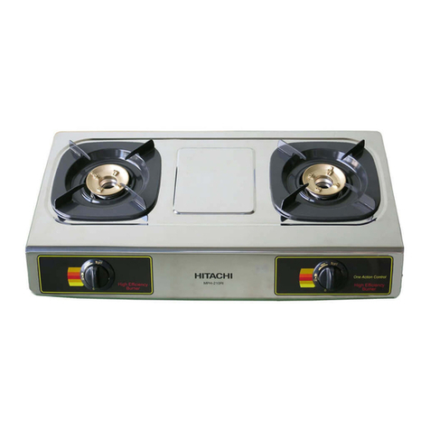 Hitachi MPH-210RI instruction manual