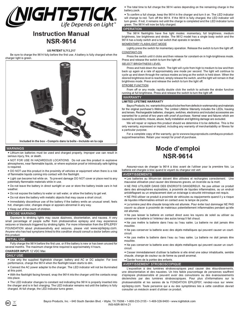 Night Stick NSR-9614XLLB User manual
