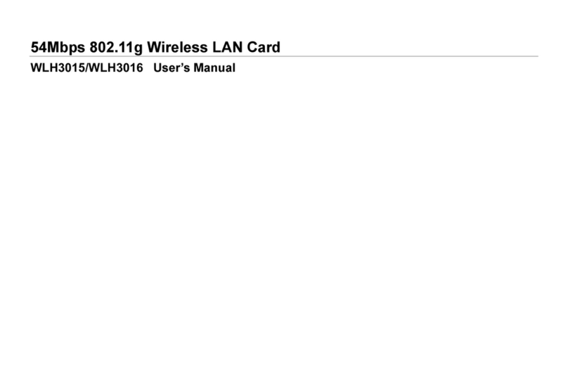 Askey WLH3015 User manual
