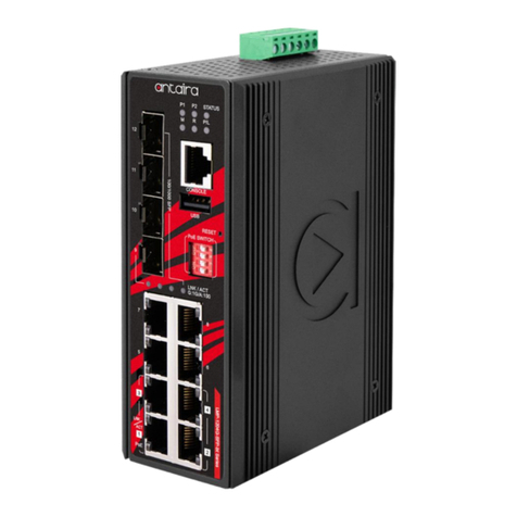 ANTAIRA LMP-1204G-SFP-bt Series User manual ANTAIRA LMP-1204G-SFP-bt Series User manual
