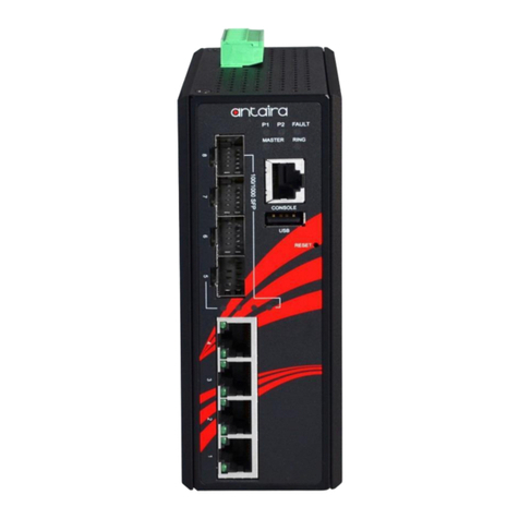 ANTAIRA LMP-0804G-SFP Series User manual ANTAIRA LMP-0804G-SFP Series User manual