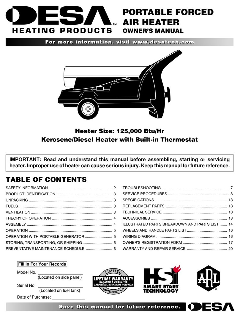 Desa RH125TH owner's manual