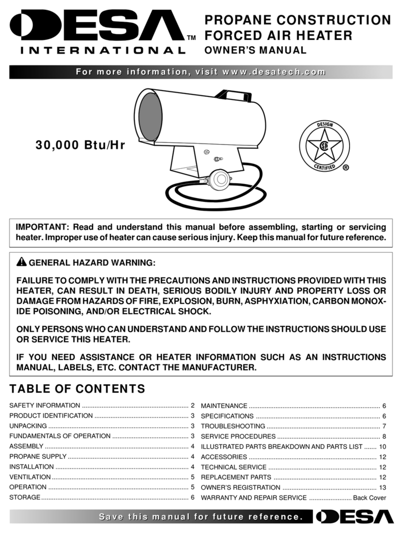 Desa RM30SP User manual