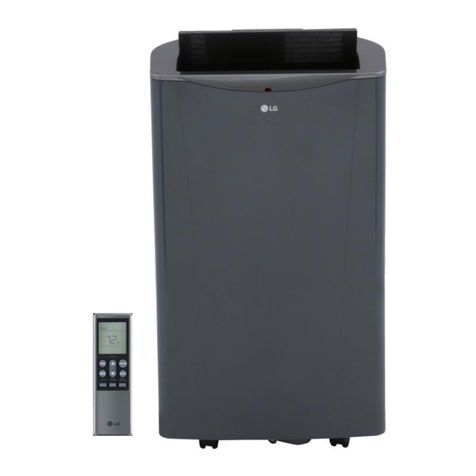 LG LP1415GXR/00 User manual