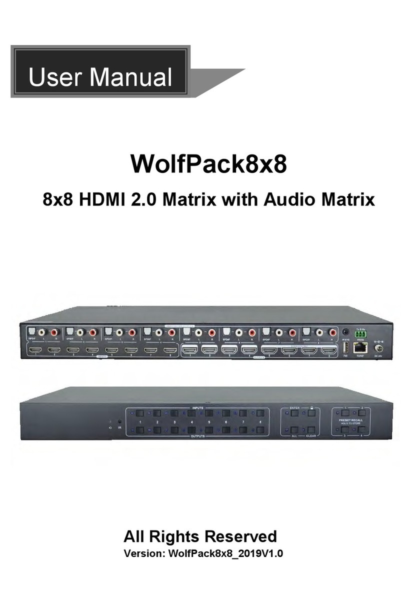 WolfPack WolfPack8x8 user manual