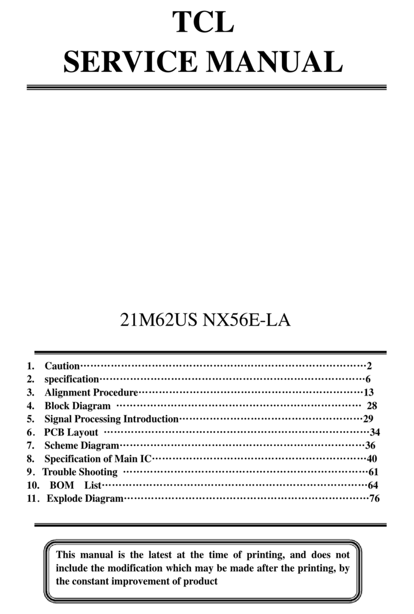 TCL 21M62US User manual