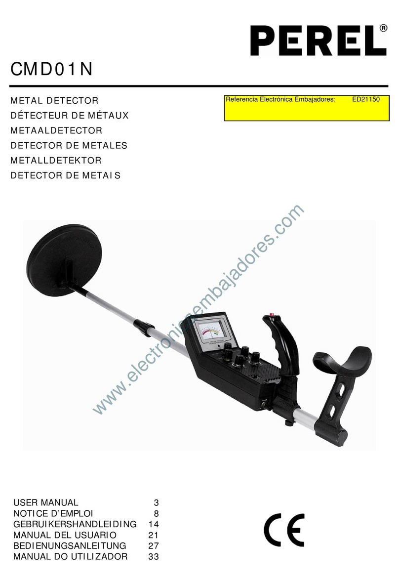 Perel CMD001N User manual