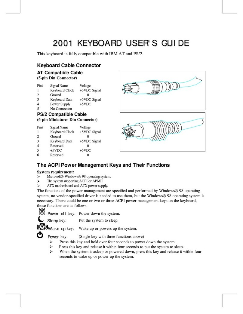 BTC 2001 User manual