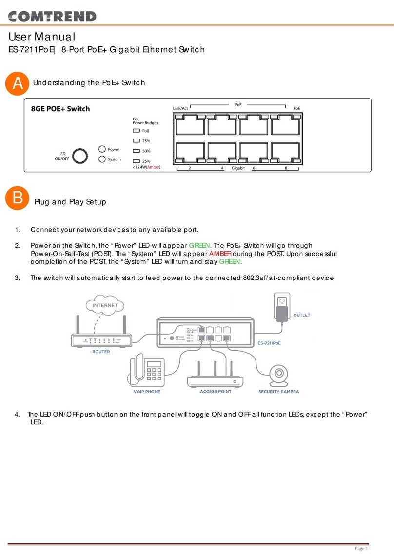 Comtrend Corporation ES-7211PoE User manual