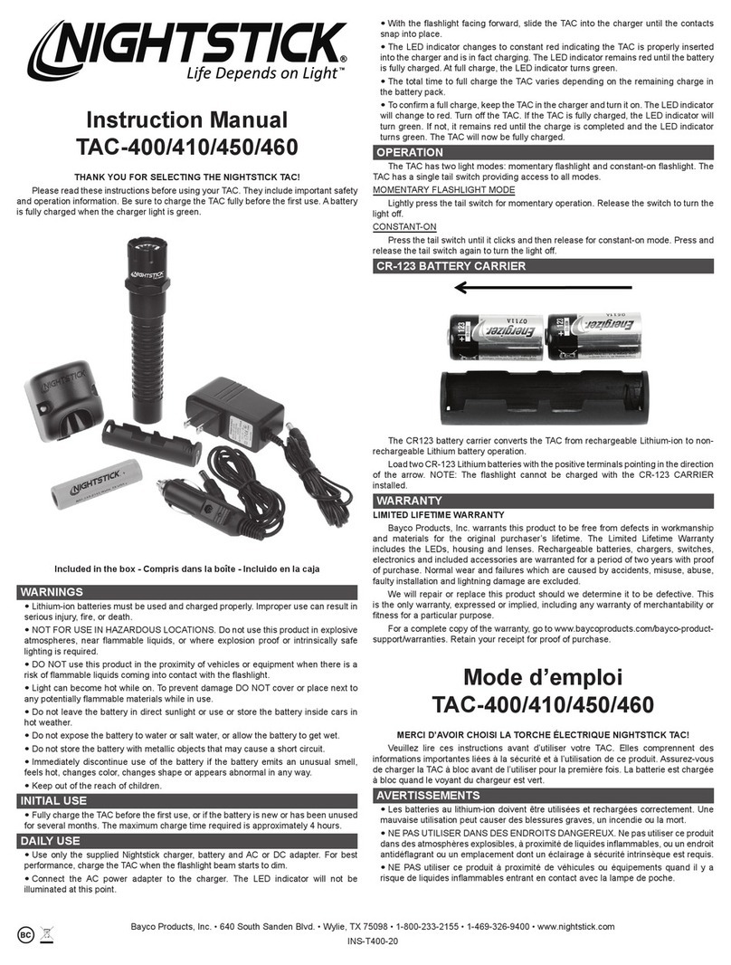 Night Stick TAC-450 User manual