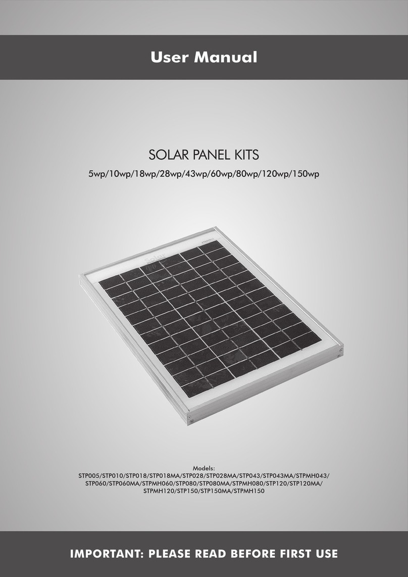 Solar Technology STP010 user manual