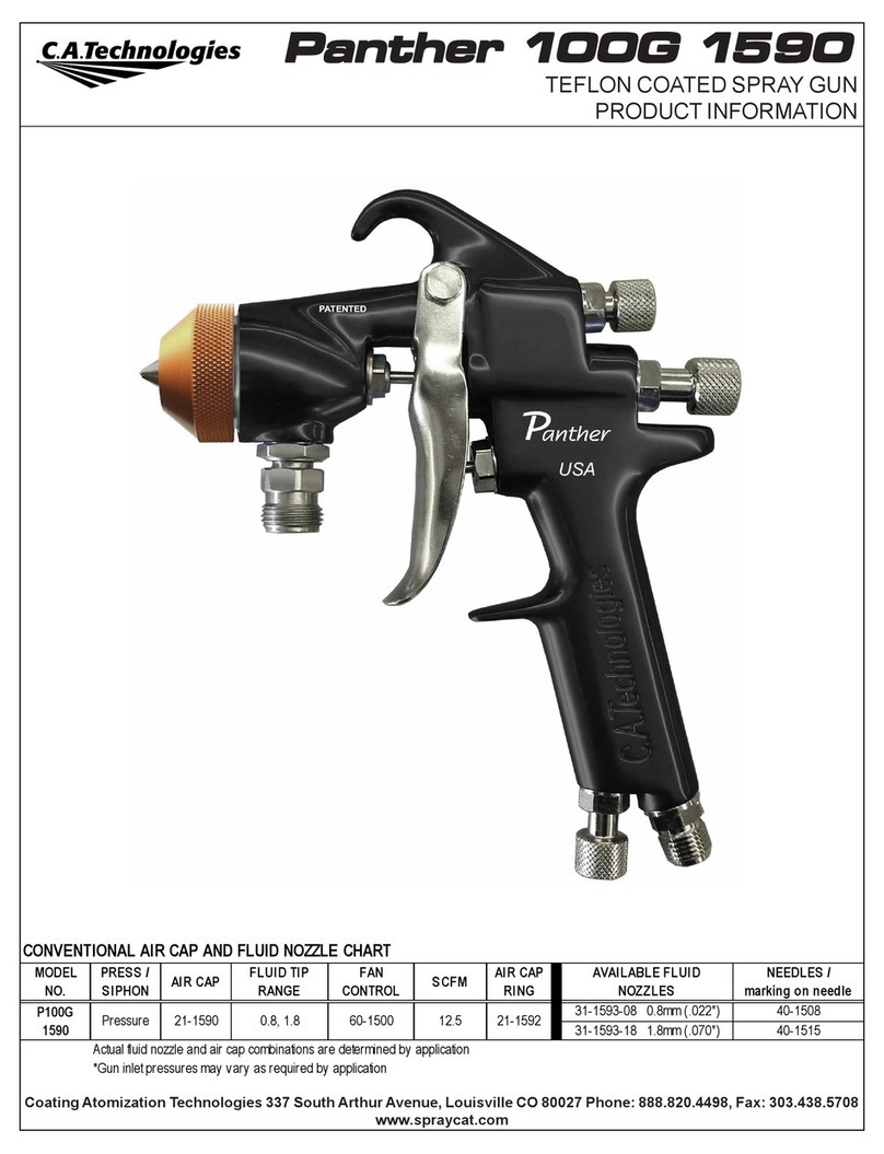 C.A. Technologies Panther 100G 1590 User manual
