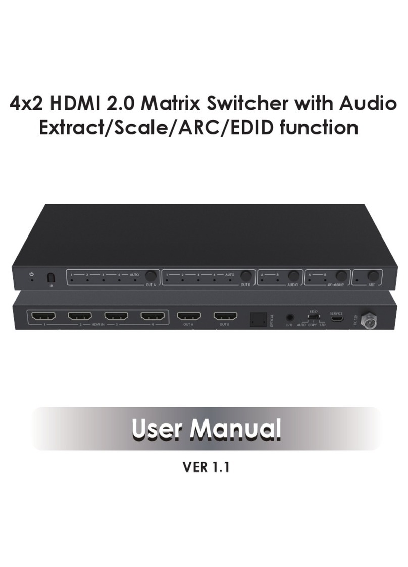 HDCVT TECHNOLOGY HDV-MXB42AC user manual