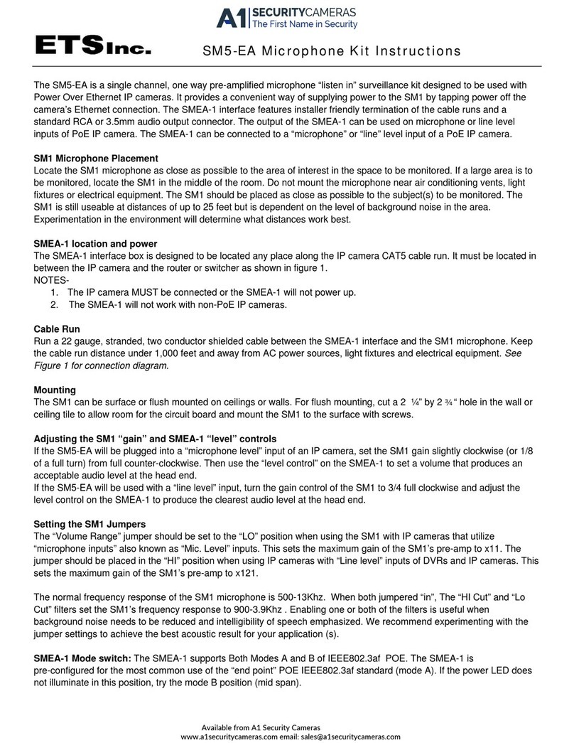 ETS SM5-EA User manual