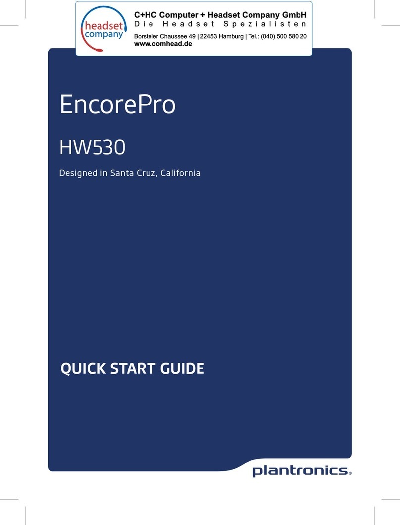 Plantronics EncorePro HW535 USB User manual