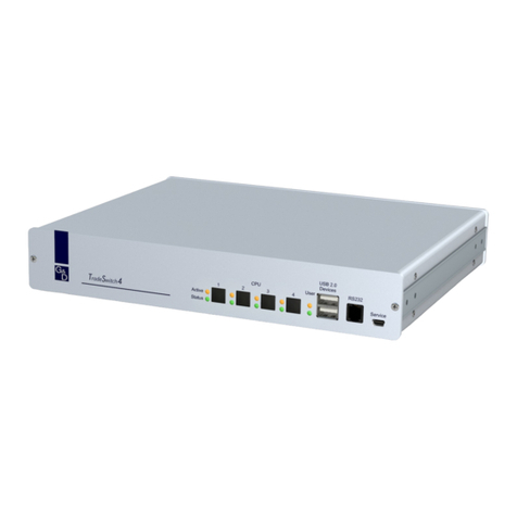 G&D TradeSwitch4-USB Owner's manual