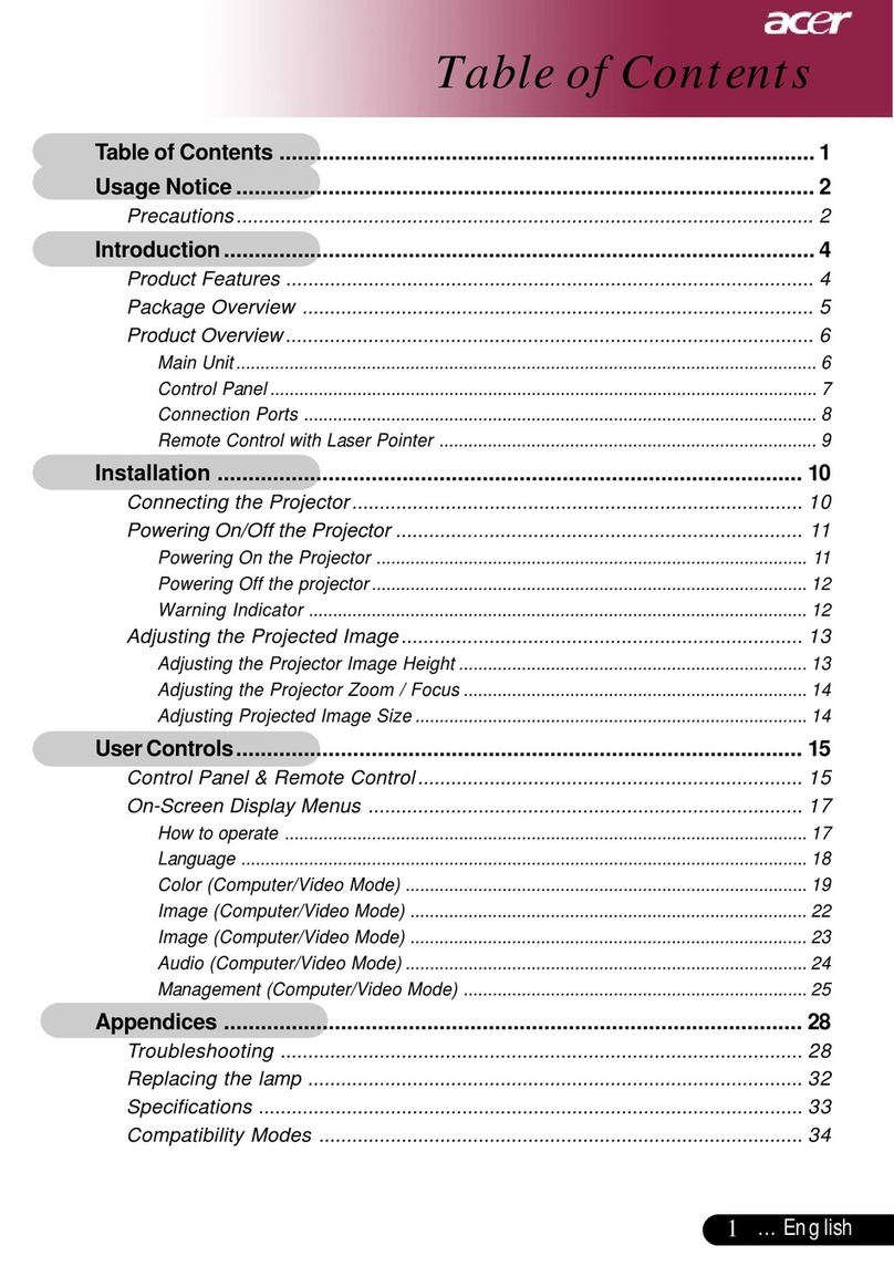 Acer PD525D manual