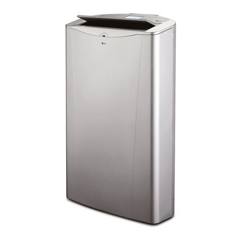 LG LP1414SHR/00 User manual