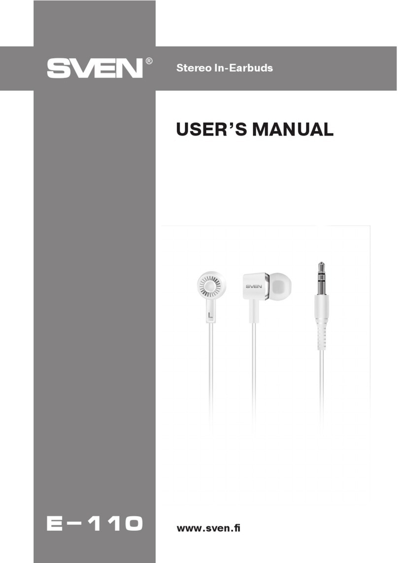 Sven E-110 User manual